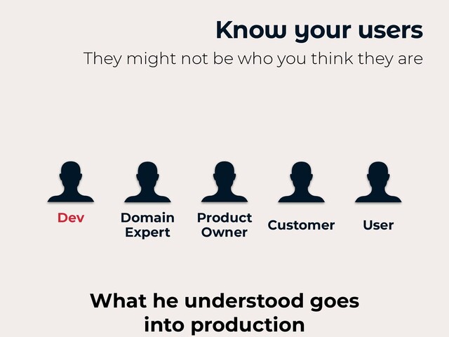 Know your users
They might not be who you think they are
Dev Domain
 
Expert
Product
 
Owner
Customer User
What he understood goes
 
into production

