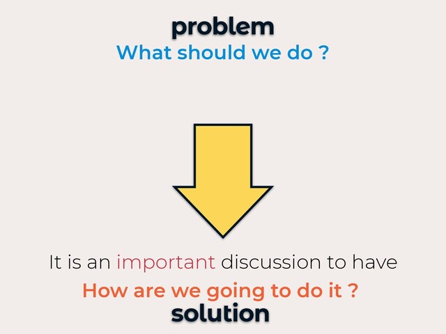 solution
problem
What should we do ?
How are we going to do it ?
It is an important discussion to have
