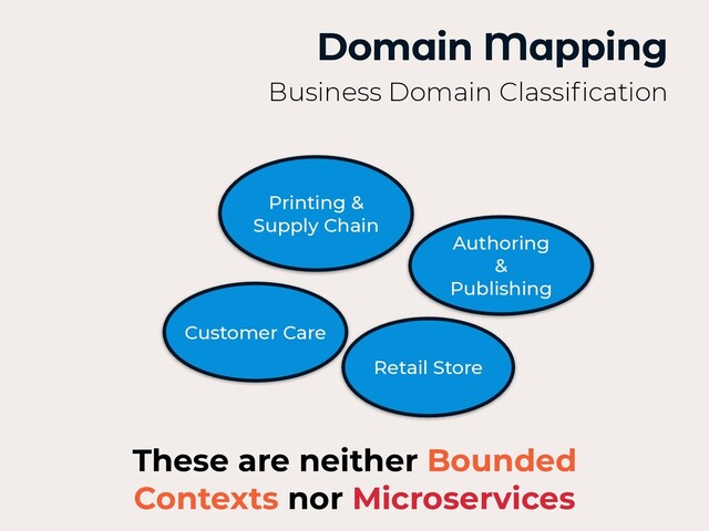 Domain Mapping
Business Domain Classi
fi
cation
Authoring


&


Publishing
Customer Care
Printing &


Supply Chain
Retail Store
These are neither Bounded
Contexts nor Microservices
