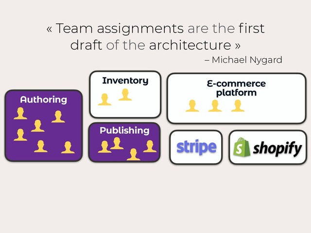 Inventory E-commerce


platform
Authoring
Publishing
« Team assignments are the
fi
rst
draft of the architecture »
– Michael Nygard
