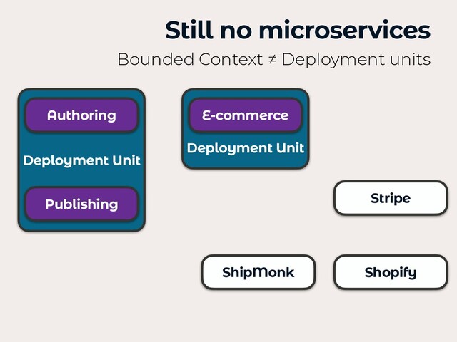 Deployment Unit
Stripe
Still no microservices
Bounded Context ≠ Deployment units
ShipMonk
Authoring
Publishing
E-commerce
Shopify
Deployment Unit
