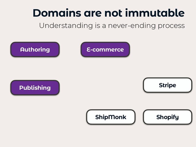 Domains are not immutable
Understanding is a never-ending process
Stripe
ShipMonk
Authoring
Publishing
E-commerce
Shopify
