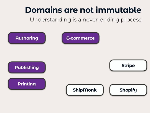Domains are not immutable
Understanding is a never-ending process
Stripe
ShipMonk
Authoring
Publishing
E-commerce
Shopify
Printing
