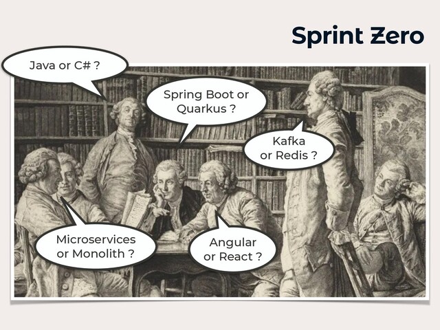 Sprint Zero
Java or C# ?
Spring Boot or
Quarkus ?
Kafka
or Redis ?
Microservices
or Monolith ?
Angular
or React ?
