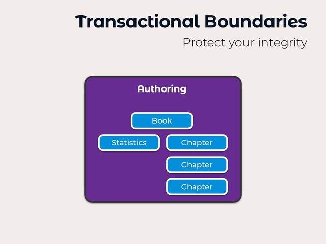 Transactional Boundaries
Protect your integrity
Authoring
Book
Chapter
Chapter
Chapter
Statistics
