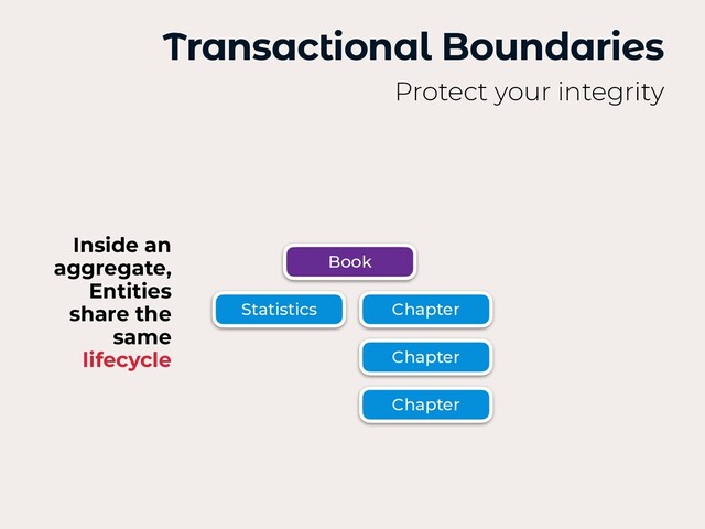 Transactional Boundaries
Protect your integrity
Book
Chapter
Chapter
Chapter
Statistics
Inside an
aggregate,
Entities
 
share the
same
lifecycle
