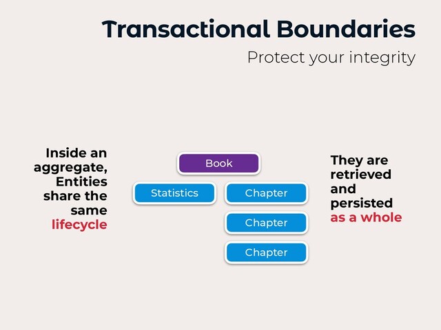 Transactional Boundaries
Protect your integrity
Book
Chapter
Chapter
Chapter
Statistics
They are
retrieved
and
persisted
 
as a whole
Inside an
aggregate,
Entities
 
share the
same
lifecycle
