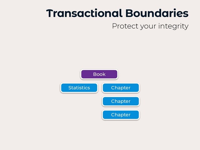 Transactional Boundaries
Protect your integrity
Book
Chapter
Chapter
Chapter
Statistics
