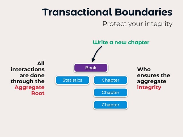Transactional Boundaries
Protect your integrity
Book
Chapter
Chapter
Chapter
Statistics
Who
ensures the
aggregate
integrity
All
interactions
are done
through the
Aggregate
Root
Write a new chapter
