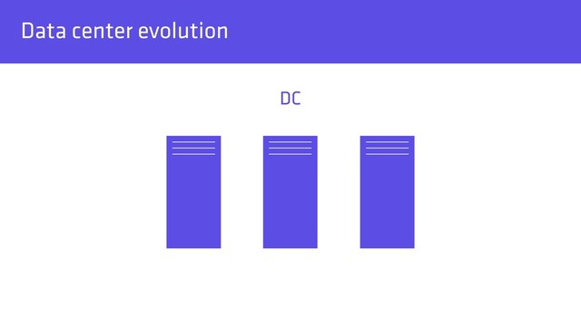 Data center evolution
DC
