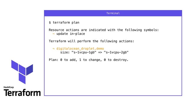 $ terraform plan 
 
Resource actions are indicated with the following symbols: 
~ update in-place 
 
Terraform will perform the following actions: 
 
~ digitalocean_droplet.demo 
size: "s-1vcpu-1gb" => "s-1vcpu-2gb" 
 
Plan: 0 to add, 1 to change, 0 to destroy.
Terminal
