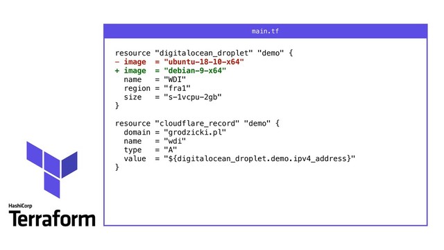 resource "digitalocean_droplet" "demo" { 
- image = "ubuntu-18-10-x64" 
+ image = "debian-9-x64" 
name = "WDI" 
region = "fra1" 
size = "s-1vcpu-2gb" 
} 
 
resource "cloudflare_record" "demo" { 
domain = "grodzicki.pl" 
name = "wdi" 
type = "A" 
value = "${digitalocean_droplet.demo.ipv4_address}" 
}
main.tf
