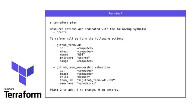 $ terraform plan 
 
Resource actions are indicated with the following symbols: 
+ create 
 
Terraform will perform the following actions: 
 
+ github_team.wdi 
id:  
etag:  
name: "WDI" 
privacy: "secret" 
slug:  
 
+ github_team_membership.sebastian 
id:  
etag:  
role: "member" 
team_id: "${github_team.wdi.id}" 
username: "sgrodzicki" 
 
Plan: 2 to add, 0 to change, 0 to destroy.
Terminal
