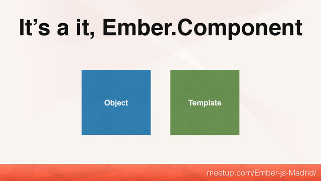 It’s a it, Ember.Component
meetup.com/Ember-js-Madrid/
Object Template
