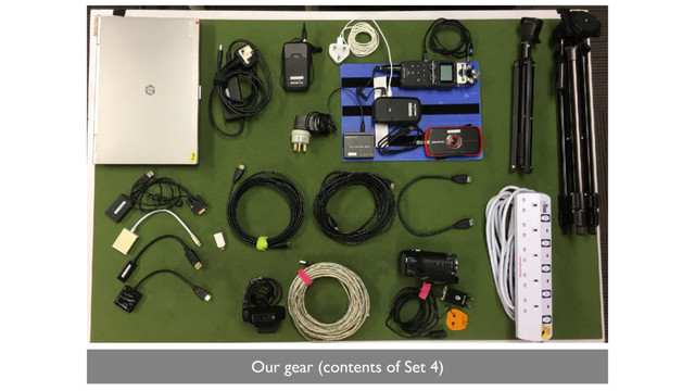Our gear (contents of Set 4)
