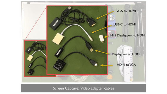 Screen Capture: Video adapter cables
Mini Displayport to HDMI
Displayport to HDMI
HDMI to VGA
VGA to HDMI
USB-C to HDMI
