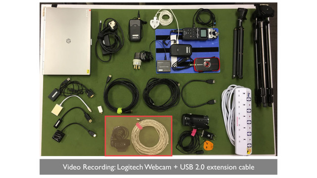 Video Recording: Logitech Webcam + USB 2.0 extension cable
