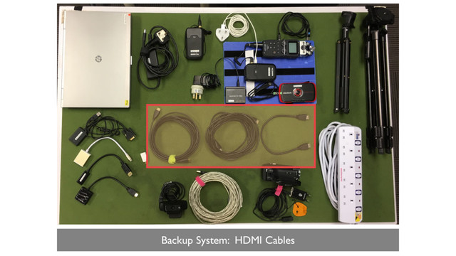 Backup System: HDMI Cables

