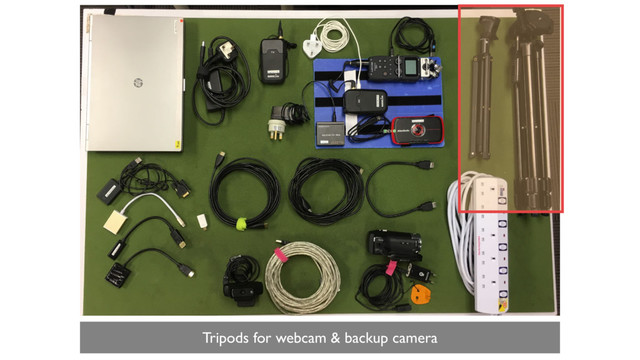 Tripods for webcam & backup camera
