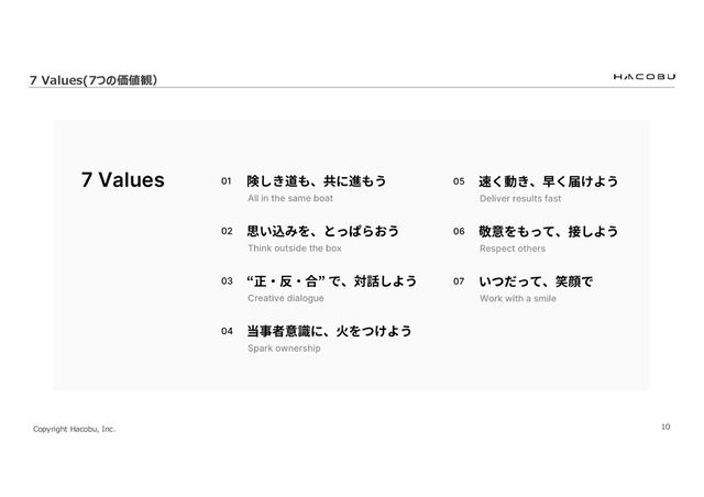 Copyright Hacobu, Inc. 10
7 Values(7つの価値観）
