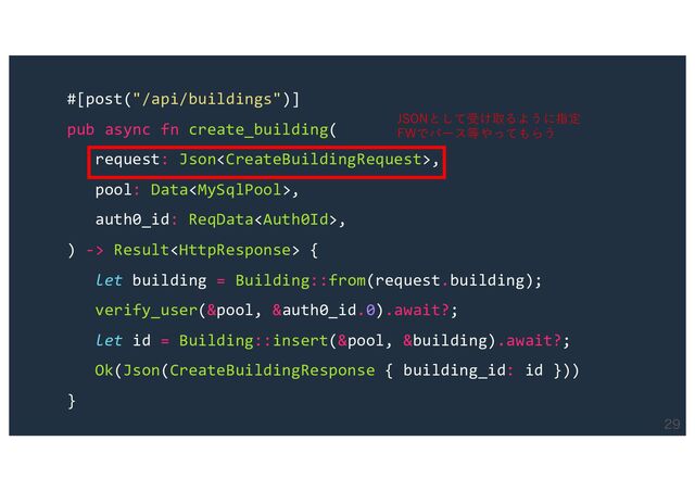 
#[post("/api/buildings")]
pub async fn create_building(
request: Json,
pool: Data,
auth0_id: ReqData,
) -> Result {
let building = Building::from(request.building);
verify_user(&pool, &auth0_id.0).await?;
let id = Building::insert(&pool, &building).await?;
Ok(Json(CreateBuildingResponse { building_id: id }))
}
JSONとして受け取るように指定
FWでパース等やってもらう
