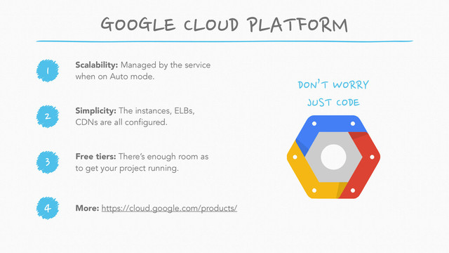 4
3
2
1 Scalability: Managed by the service
when on Auto mode.
Free tiers: There’s enough room as
to get your project running.
Simplicity: The instances, ELBs,
CDNs are all configured.
More: https://cloud.google.com/products/
GOOGLE