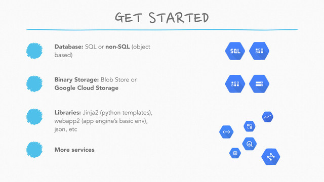 Database: SQL or non-SQL (object
based)
Libraries: Jinja2 (python templates),
webapp2 (app engine’s basic env),
json, etc
Binary Storage: Blob Store or
Google Cloud Storage
More services
GET