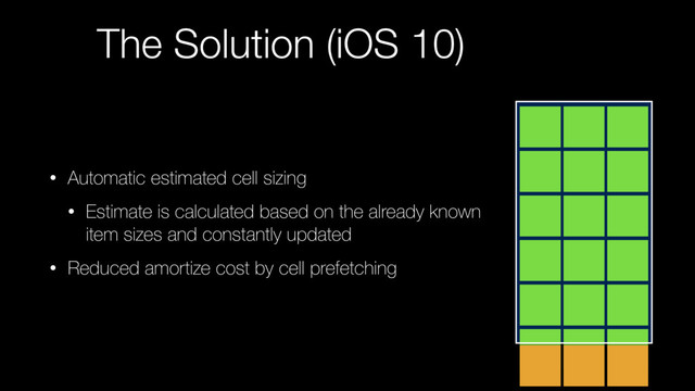 The Solution (iOS 10)
• Automatic estimated cell sizing
• Estimate is calculated based on the already known
item sizes and constantly updated
• Reduced amortize cost by cell prefetching
