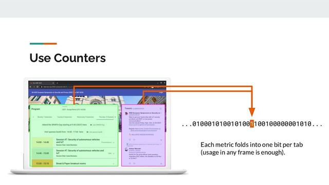 Use Counters
Each metric folds into one bit per tab
(usage in any frame is enough).
...0100010100101001100100000001010...
