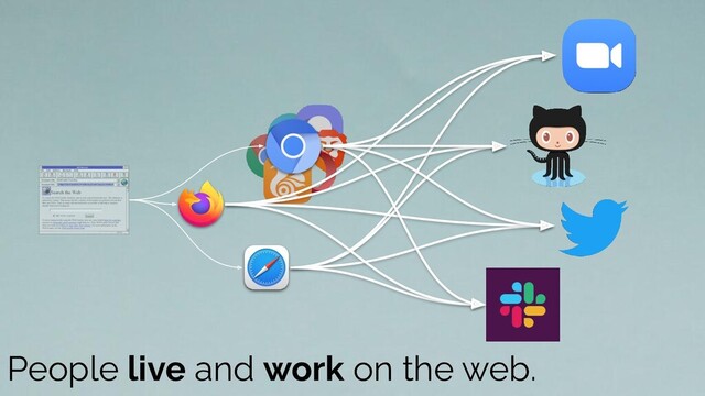 People live and work on the web.

