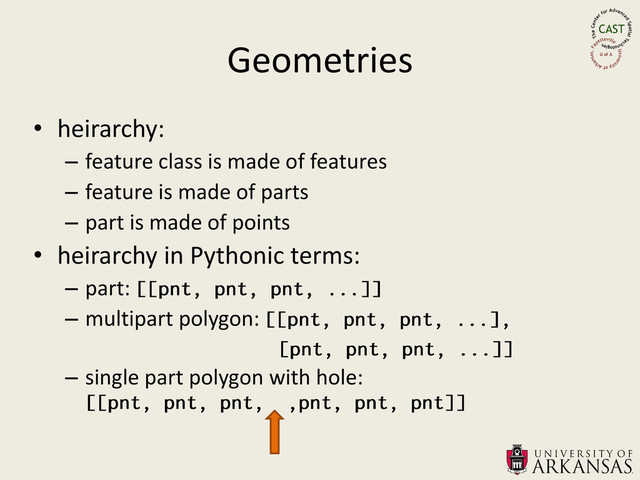 Geometries
• heirarchy:
– feature class is made of features
– feature is made of parts
– part is made of points
• heirarchy in Pythonic terms:
– part:
– multipart polygon:
– single part polygon with hole:
