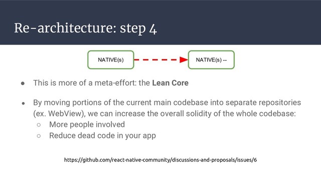 Re-architecture: step 4
● This is more of a meta-effort: the Lean Core
● By moving portions of the current main codebase into separate repositories
(ex. WebView), we can increase the overall solidity of the whole codebase:
○ More people involved
○ Reduce dead code in your app
NATIVE(s) NATIVE(s) --
https://github.com/react-native-community/discussions-and-proposals/issues/6
