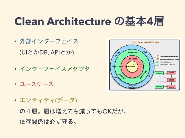 Clean Architecture ͷجຊ4૚
• ֎෦ΠϯλʔϑΣΠε 
(UIͱ͔DB, APIͱ͔)
• ΠϯλʔϑΣΠεΞμϓλ
• Ϣʔεέʔε
• ΤϯςΟςΟ(σʔλ) 
ͷ̐૚ɻ૚͸૿͑ͯ΋ݮͬͯ΋OK͕ͩɺ 
ґଘؔ܎͸ඞͣकΔɻ
