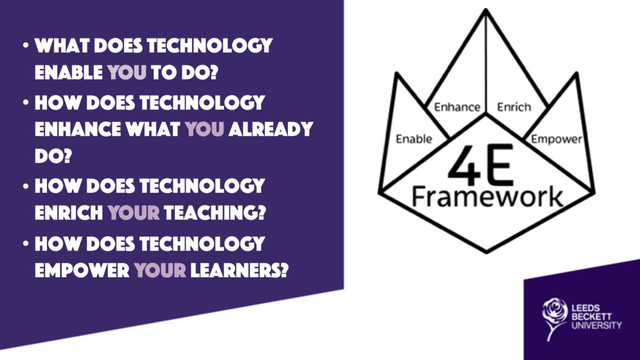 • What does technology
enable YOU to do?
• How does technology
enhance what YOU already
do?
• How does technology
enrich YOUR teaching?
• How does technology
empower YOUR learners?

