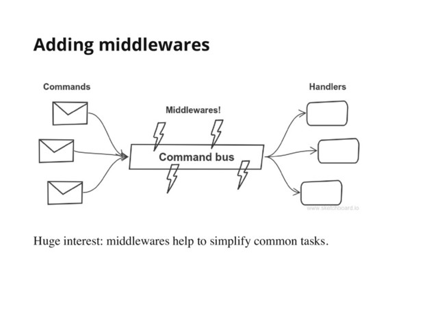 Adding middlewares
Huge interest: middlewares help to simplify common tasks.
