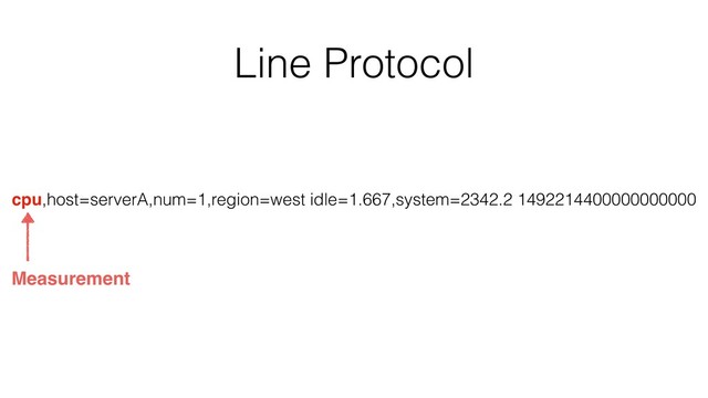 Line Protocol
Measurement
cpu,host=serverA,num=1,region=west idle=1.667,system=2342.2 1492214400000000000
