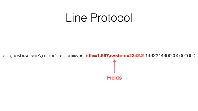 Line Protocol
cpu,host=serverA,num=1,region=west idle=1.667,system=2342.2 1492214400000000000
Fields
