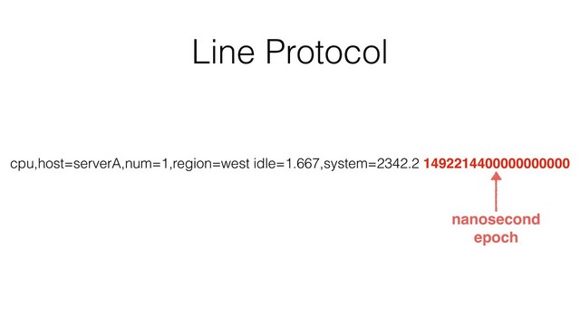 Line Protocol
cpu,host=serverA,num=1,region=west idle=1.667,system=2342.2 1492214400000000000
nanosecond
epoch
