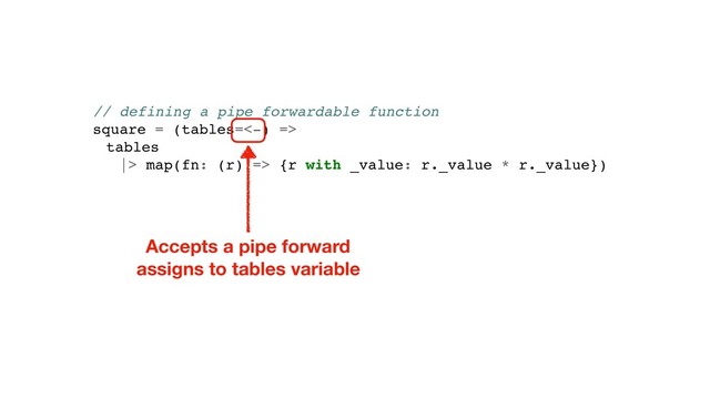 // defining a pipe forwardable function
square = (tables=<-) =>
tables
|> map(fn: (r) => {r with _value: r._value * r._value})
Accepts a pipe forward
assigns to tables variable
