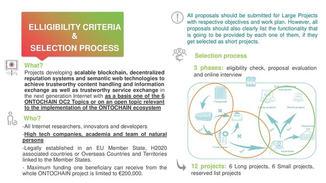 28
ELLIGIBILITY CRITERIA
&
SELECTION PROCESS
Selection process
-All Internet researchers, innovators and developers
-High tech companies, academia and team of natural
persons
-Legally established in an EU Member State, H2020
associated countries or Overseas Countries and Territories
linked to the Member States.
- Maximum funding one beneficiary can receive from the
whole ONTOCHAIN project is limited to €200,000.
Projects developing scalable blockchain, decentralized
reputation systems and semantic web technologies to
achieve trustworthy content handling and information
exchange as well as trustworthy service exchange in
the next generation Internet with as a basis one of the 6
ONTOCHAIN OC2 Topics or on an open topic relevant
to the implementation of the ONTOCHAIN ecosystem
What?
Who?
12 projects: 6 Long projects, 6 Small projects,
reserved list projects
All proposals should be submitted for Large Projects
with respective objectives and work plan. However, all
proposals should also clearly list the functionality that
is going to be provided by each one of them, if they
get selected as short projects.
3 phases: eligibility check, proposal evaluation
and online interview
