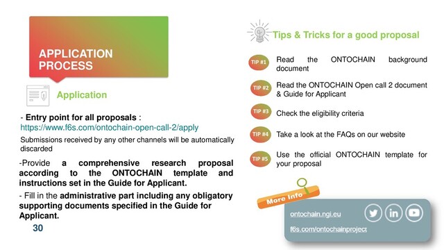 APPLICATION
PROCESS
Read the ONTOCHAIN Open call 2 document
& Guide for Applicant
Use the official ONTOCHAIN template for
your proposal
Check the eligibility criteria
Take a look at the FAQs on our website
Read the ONTOCHAIN background
document
Tips & Tricks for a good proposal
-Provide a comprehensive research proposal
according to the ONTOCHAIN template and
instructions set in the Guide for Applicant.
- Fill in the administrative part including any obligatory
supporting documents specified in the Guide for
Applicant.
Application
- Entry point for all proposals :
https://www.f6s.com/ontochain-open-call-2/apply
Submissions received by any other channels will be automatically
discarded
30
