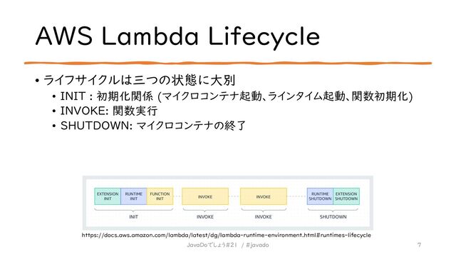 AWS Lambda Lifecycle
• ライフサイクルは三つの状態に大別
• INIT : 初期化関係 (マイクロコンテナ起動、ラインタイム起動、関数初期化)
• INVOKE: 関数実行
• SHUTDOWN: マイクロコンテナの終了
7
JavaDoでしょう#21 / #javado
https://docs.aws.amazon.com/lambda/latest/dg/lambda-runtime-environment.html#runtimes-lifecycle
