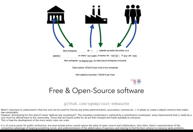 Free & Open-Source software
github.com/sgmap/cout-embauche
What’s important to understand is that this tool can be used for free by any entity (administration, association, commercial…). It allows to create a digital common that makes
law computable.
However, distributing for free doesn’t mean “without any counterpart”. The monetary counterpart is replaced by a contribution counterpart: every improvement that is made by a
user must be offered back to the community. Those that are found useful for all are then merged and made available to everyone.
This is how the development of the more exotic rules can scale.
It is of course easier for public institutions, but even private actors cannot ignore the value of open-source and collaboration. Very often, there’s overestimation of the
competitive advantage of keeping everything secret, and underestimation of the added value of openness and sharing to find the best solution to industry-wide problems.
