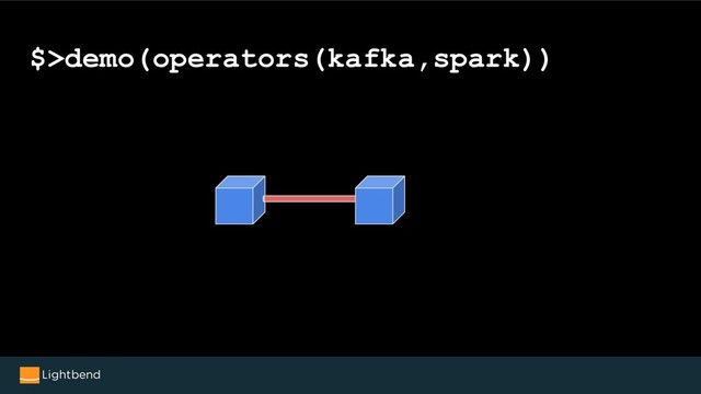 $>demo(operators(kafka,spark))
