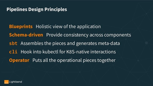 Pipelines Design Principles
Blueprints Holistic view of the application
Schema-driven Provide consistency across components
sbt Assembles the pieces and generates meta-data
cli Hook into kubectl for K8S-native interactions
Operator Puts all the operational pieces together
