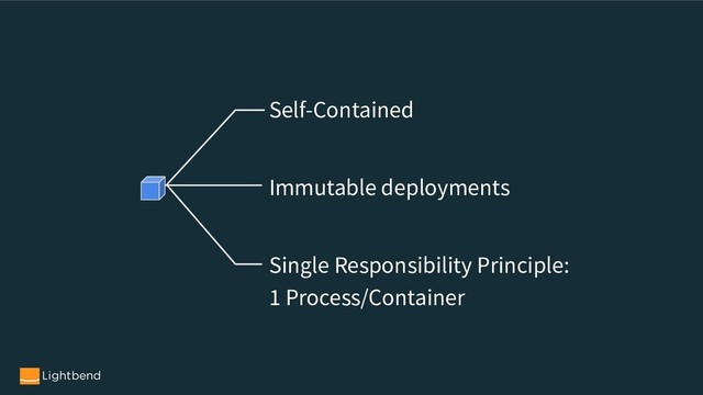 Self-Contained
Immutable deployments
Single Responsibility Principle:
1 Process/Container
