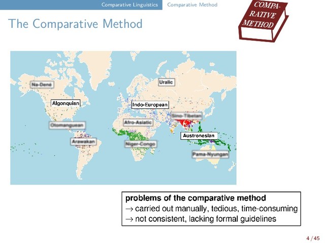 Comparative Linguistics Comparative Method
The Comparative Method
COMPA-
RATIVE
METHOD
4 / 45
