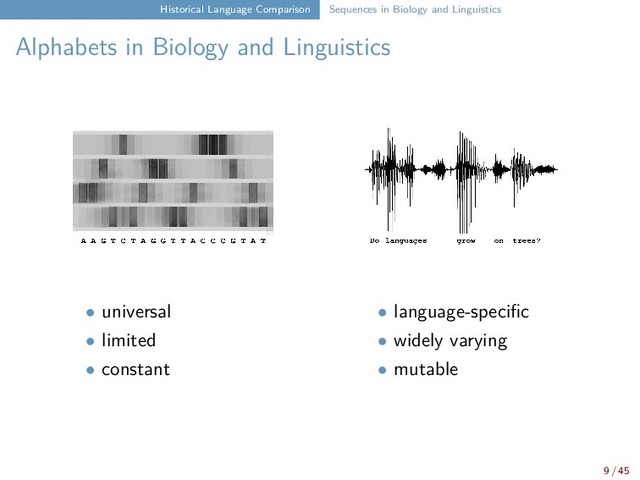Historical Language Comparison Sequences in Biology and Linguistics
Alphabets in Biology and Linguistics
• universal • language-specific
• limited • widely varying
• constant • mutable
9 / 45
