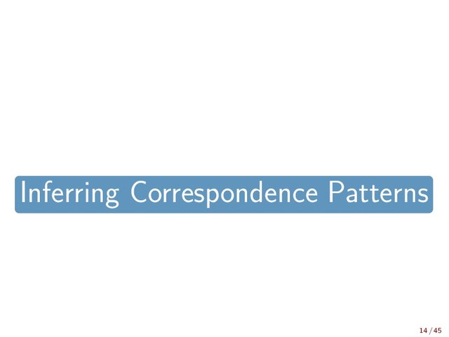 Inferring Correspondence Patterns
14 / 45
