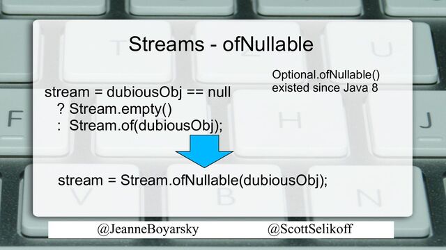 @JeanneBoyarsky @ScottSelikoff
Streams - ofNullable
stream = dubiousObj == null
? Stream.empty()
: Stream.of(dubiousObj);
stream = Stream.ofNullable(dubiousObj);
Optional.ofNullable()
existed since Java 8
